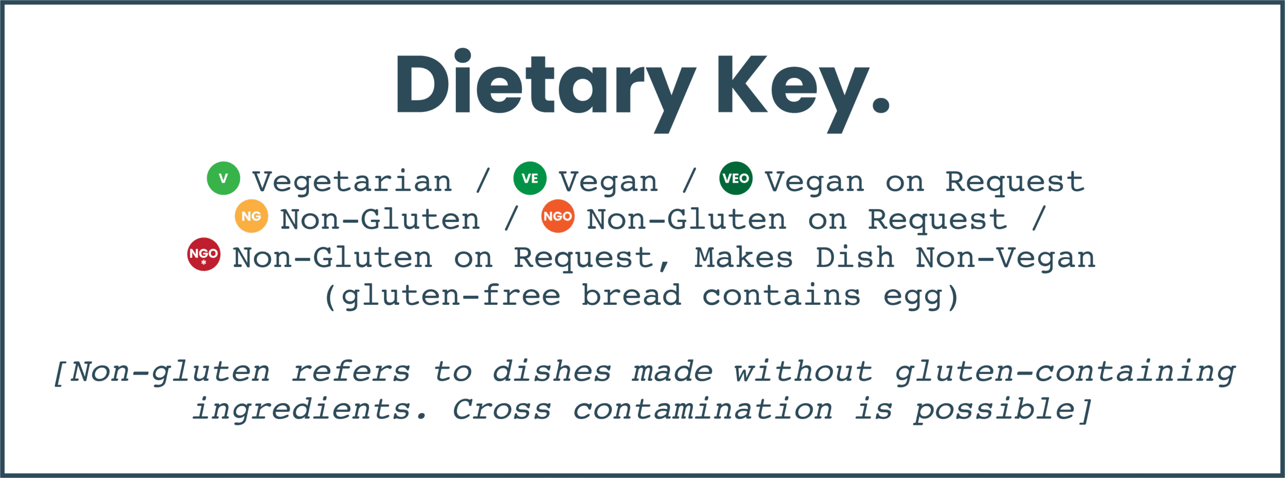 Dietary Key
