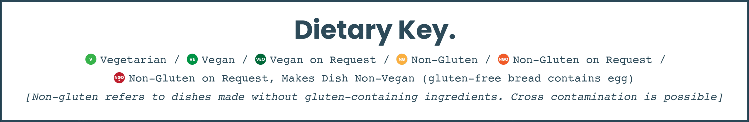 Dietary Key